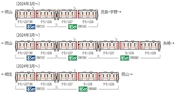 つぐろじん Amazon | トミーテック TOMIX Nゲージ JR 227 500系 Urara 2両